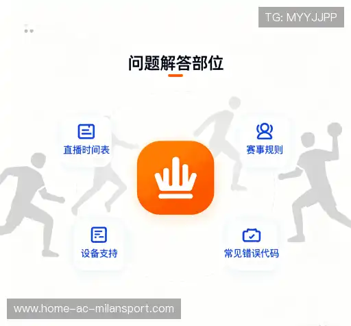 疑问解答径
